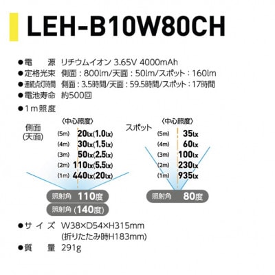 ジャックランプ　10W