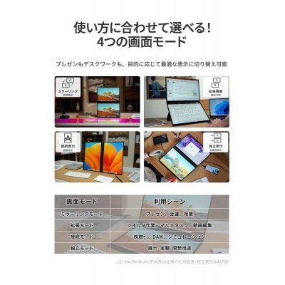 EHOMEWEI デュアルモニター モバイルモニター 2.5K 16インチ XQ-160NW