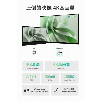 EHOMEWEI モバイルモニター IPS タッチパネル 15.6インチ 4K RQ-156PU