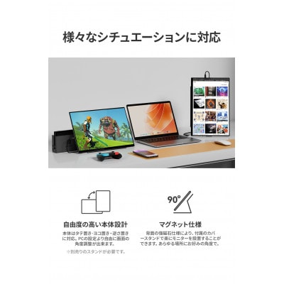 EHOMEWEI モバイルモニター IPS 16インチ FHD 非光沢 薄型 SP-160NF