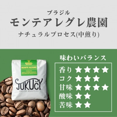 大阪府寝屋川市　YouTubeで話題!スペシャルティコーヒー粉3種セット(珈琲粉200g×3種)