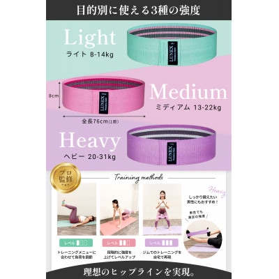 LUNEX 高耐久メッシュ採用トレーニングバンド 説明書&動画付き パープル/ピンク/グリーン