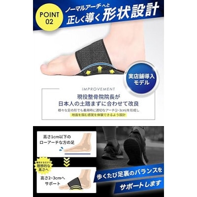QLAXIS アーチサポーター 土踏まずを押し上げるクッション