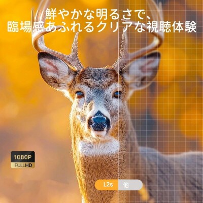 Yaber L2 Plus ホームプロジェクター 高輝度 大画面 ホームシアター カーキベージュ