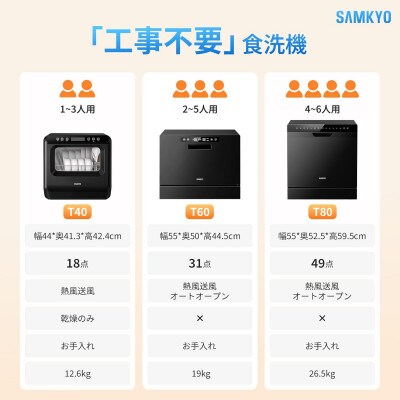 食洗機 工事不要 1～3人用 家庭用 18点入り SAMKYO T40 ブラック