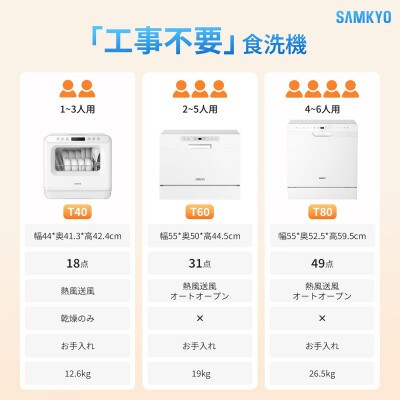 食洗機 工事不要 1～3人用 家庭用 18点入り SAMKYO T40 ホワイト