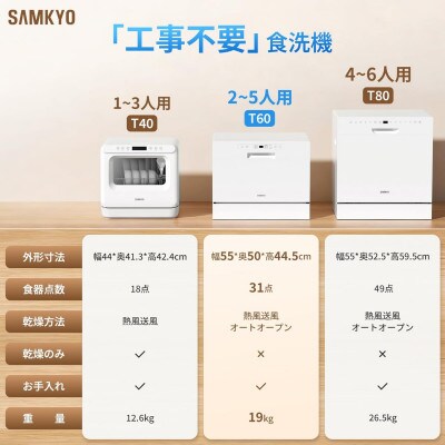 食洗機 工事不要 大容量 家庭用 2~5人用 31点 SAMKYO T60 ホワイト