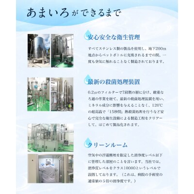 奄美大島の大自然が生んだミネラルウォーター「Amairo(あまいろ)」500ml×1ケース(24本)