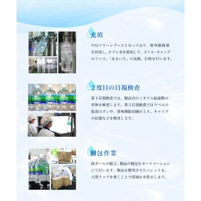 奄美大島の大自然が生んだミネラルウォーター「Amairo(あまいろ)」500ml×2ケース(48本)