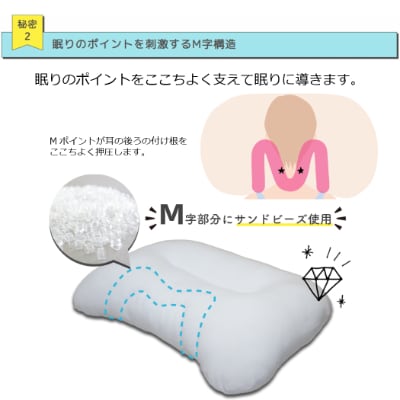 月曜断食まくら