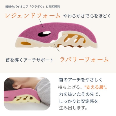 ASMOT+　スリープマージピロー【グレー】4段階の高さ調整/高さがわかる測定器付/ワイドサイズ　