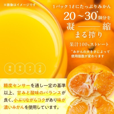 果汁 100% まる搾り みかん ジュース 1000ml×3本