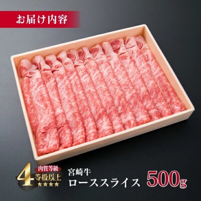 《肉質等級4等級以上》宮崎牛ローススライス(500g)(日南市)