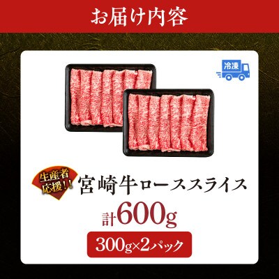 【生産者応援】宮崎牛 ロース スライス 600g(日南市)