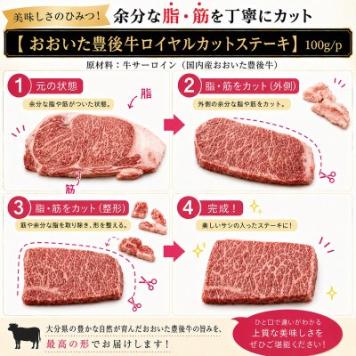 【A4～A5】おおいた豊後牛サーロインロイヤルカットステーキ 400g(100g×4p)