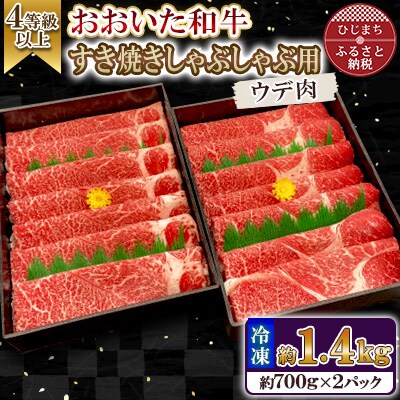 おおいた和牛すき焼きしゃぶしゃぶ用　計1.4kg(700g×2パック・ウデ肉)