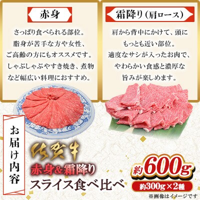 【佐賀牛】赤身&霜降り スライス食べ比べセット(吉野ヶ里町)