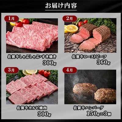 【発送月固定定期便】肉の定期便!佐賀牛毎月月替わりでお届け【Dコース】全12回