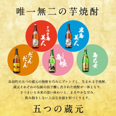 【長島本格焼酎】　飲み比べ5本セット-R