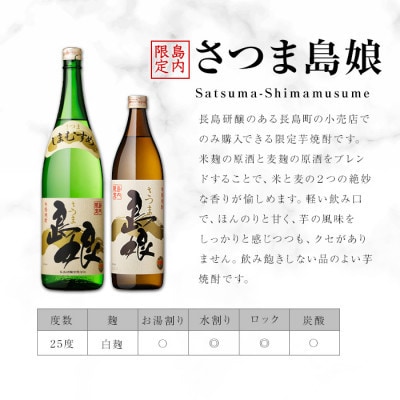 【毎月定期便】本格焼酎　さつま島美人・島娘セット(1,8L各1本)nagashima-1671全3回