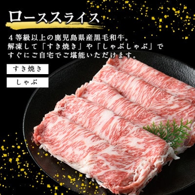 鹿児島県産　黒毛和牛ローススライス400g(長島町)-R