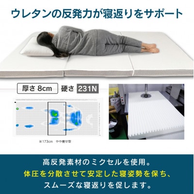 キタヒロマットレスシロ厚め(シングル)　環境にやさしいリボーンマットレス　モウタロウカバー