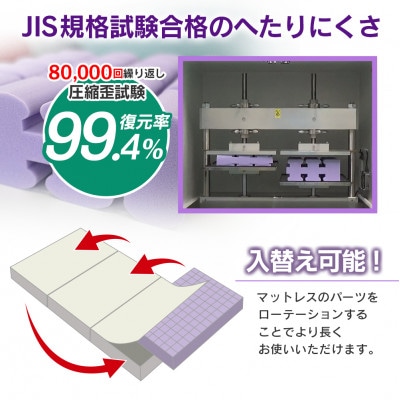 キタヒロマットレスFit8(ミディアム)シングル