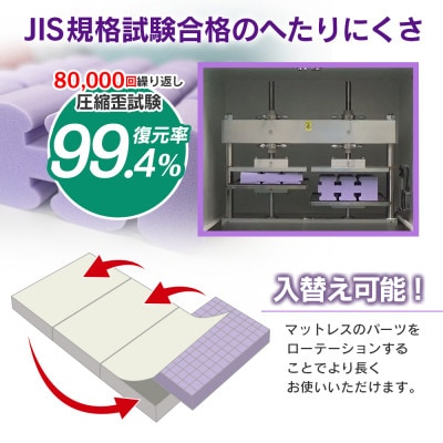 キタヒロマットレスFit8(ハード)シングル