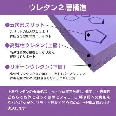 キタヒロマットレスMURASAKI(シングル)環境にやさしいリボーンマットレス