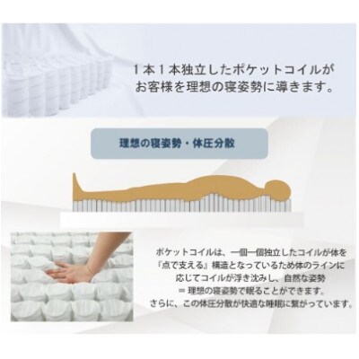 夜香ハイグレード2ポケットコイルマットレス　衛生タイプ(ソフト・ダブル)