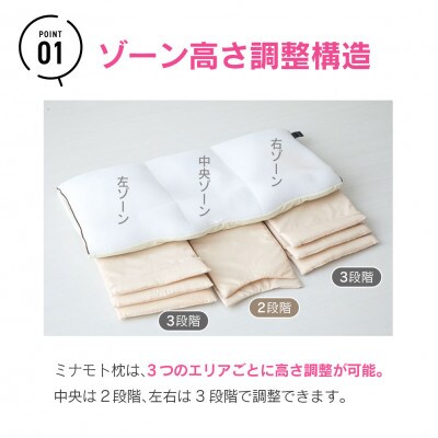 ミナモト枕 源ベッド×日の本寝具コラボ枕 ALLパイプタイプ