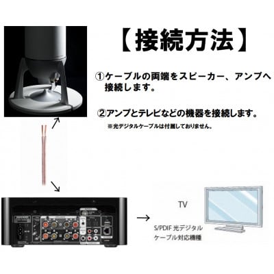 Egretta 無指向性バスレフ・タワー型スピーカーTS1000(オーディオセット)