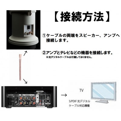 Egretta デスクトップサイズ・全方位スピーカーTS-A200ss(オーディオセット)
