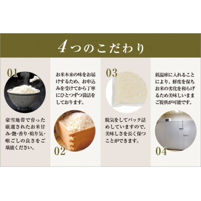 【先行受付　10月上旬発送】　ゆきまち米1kg　〈厳選された新潟県魚沼産コシヒカリ〉　令和6年度米