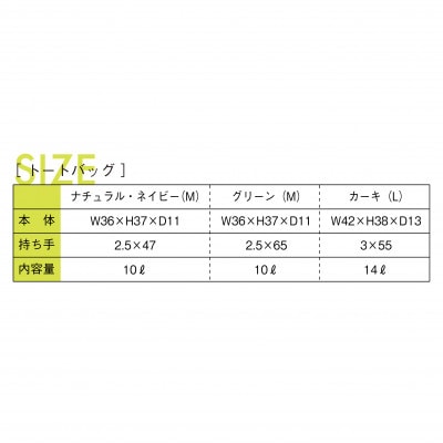 着る山菜!【山菜図鑑トートバッグ・カーキ】Lサイズ