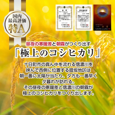 【玄米】魚沼産 コシヒカリ 15kg 栽培期間中農薬不使用 あいがも農法 有機栽培米 新潟県十日町市