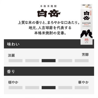 本格米焼酎「白岳パック」25度 1800ml×12本セット(湯前町)