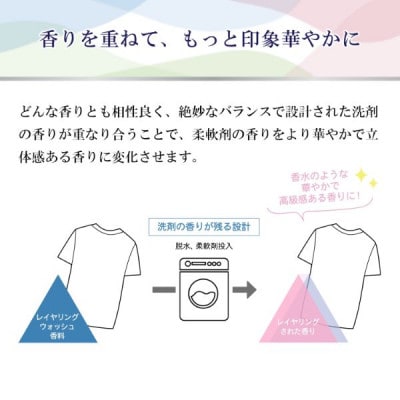 ファーファ　ファインフレグランス　レイヤリングウォッシュ　詰替900g　12個セット