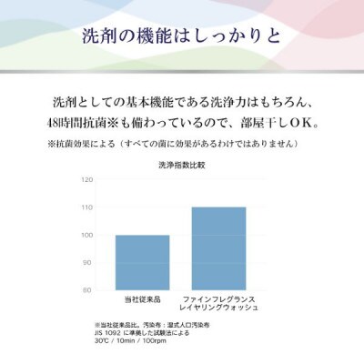 ファーファ　ファインフレグランス　レイヤリングウォッシュ　詰替900g　12個セット