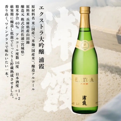 エクストラ　大吟醸　浦霞　720ml
