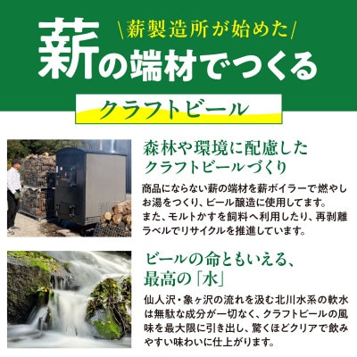 新クラフトビール飲み比べ6本セット【ForestBrewing醸造所】