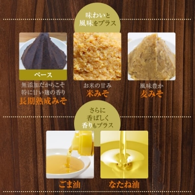 黒豚ロース味噌漬・塩麹漬け各4枚×4カ月お届け【定期便】GS-007
