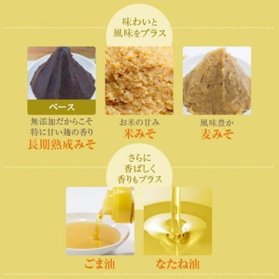 黒豚ロース味噌漬・塩麹漬け各4枚×12カ月お届け【定期便】KS-102