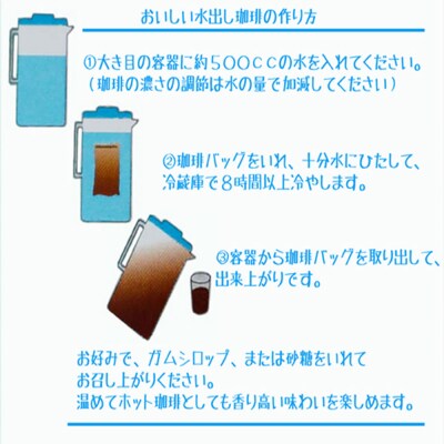 ぜいたくセット(アイス珈琲1本+水出し珈琲パック2袋+珈琲豆200g+カップオンドリップBS-231