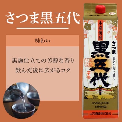 山元酒造 【川内焼酎】 紙パック入(1800ml×6本) DSR-610