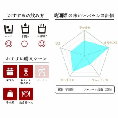【限定焼酎】鹿児島県薩摩川内市産 芋焼酎 壷のひとりごと(1800ml×2本)BS-308