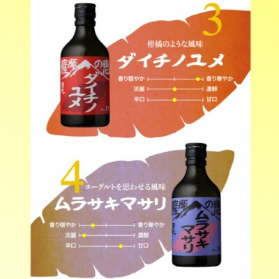 5種類のサツマイモを味わう飲み比べ 薩摩の恵 芋焼酎 300ml×5本 25度　AS-920
