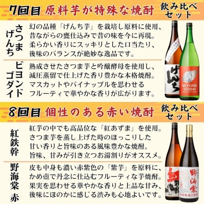 <12回(連続)定期便>飲み比べ定期便 25度 1800m(全24種・合計24本) KS-902