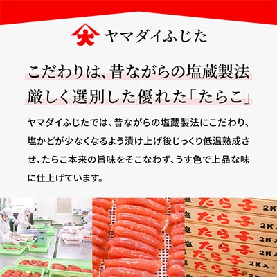 嬉しいたらこ・明太子セット 合計1.6㎏  (各200g×4)  積丹半島・古平町から直送 小分け