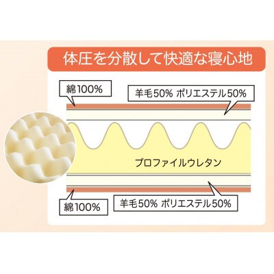 軽くて、らくらく　敷布団(SL)　かるかる敷ふとん ピンク　K0423725SMA